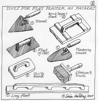 Plaster Architecture Project: Essay